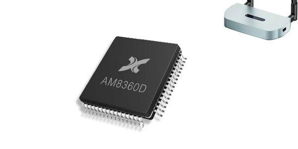 AM836x视频编码器SoC