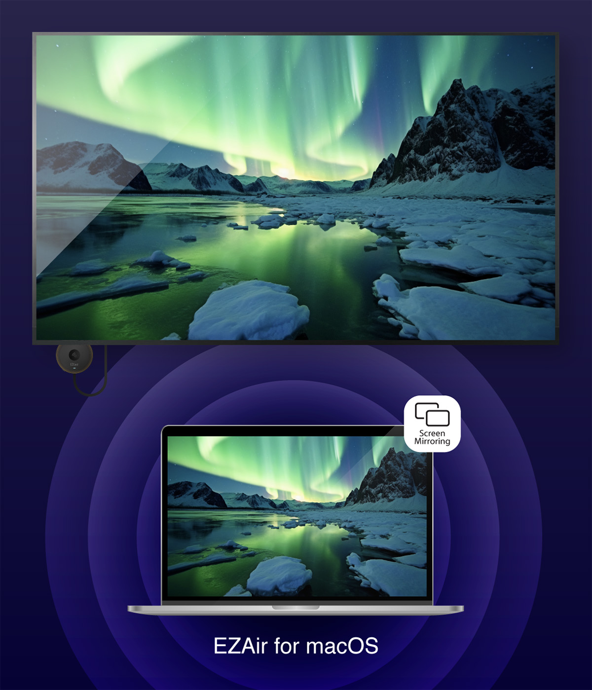 screen display